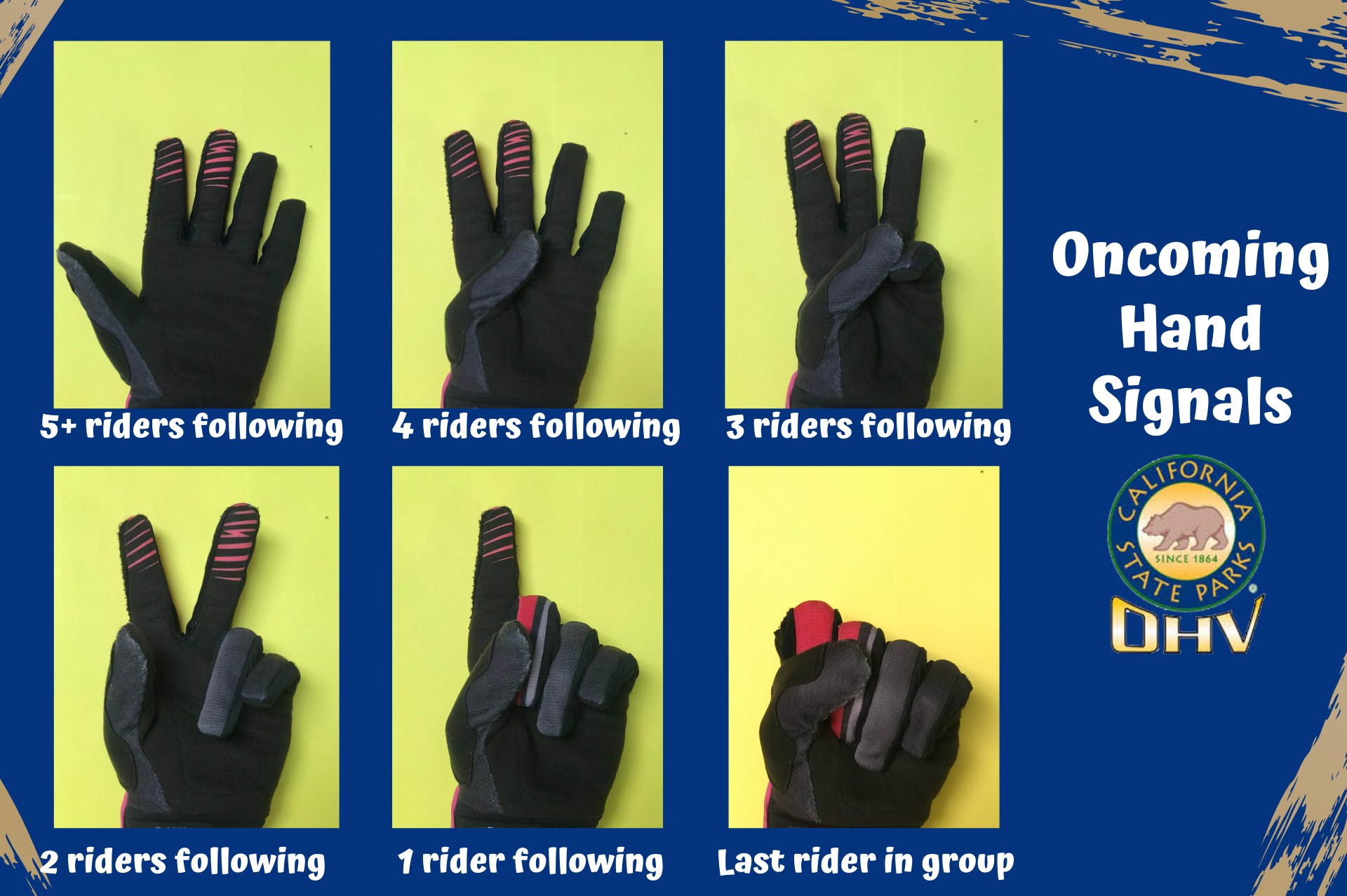 Know Your Hand Signals